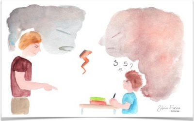 IL DRAMMA DEI COMPITI ESTIVI